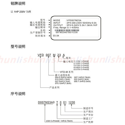 臺達VFD-M 2.2KW 230V變頻器 專業(yè)銷售與技術(shù)支持服務(wù)