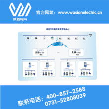 北京三為軟件開(kāi)發(fā)公司 以技術(shù)創(chuàng)新賦能企業(yè)跨區(qū)域活動(dòng)統(tǒng)籌管理
