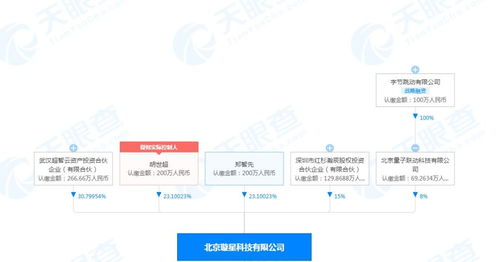 北京軟件開發 從傳統積淀到數智時代的創新引擎